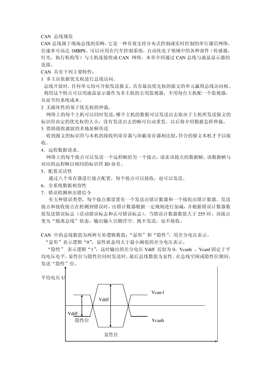 CAN总线规范_第1页