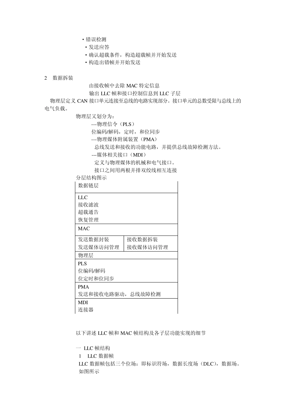 CAN总线规范_第3页
