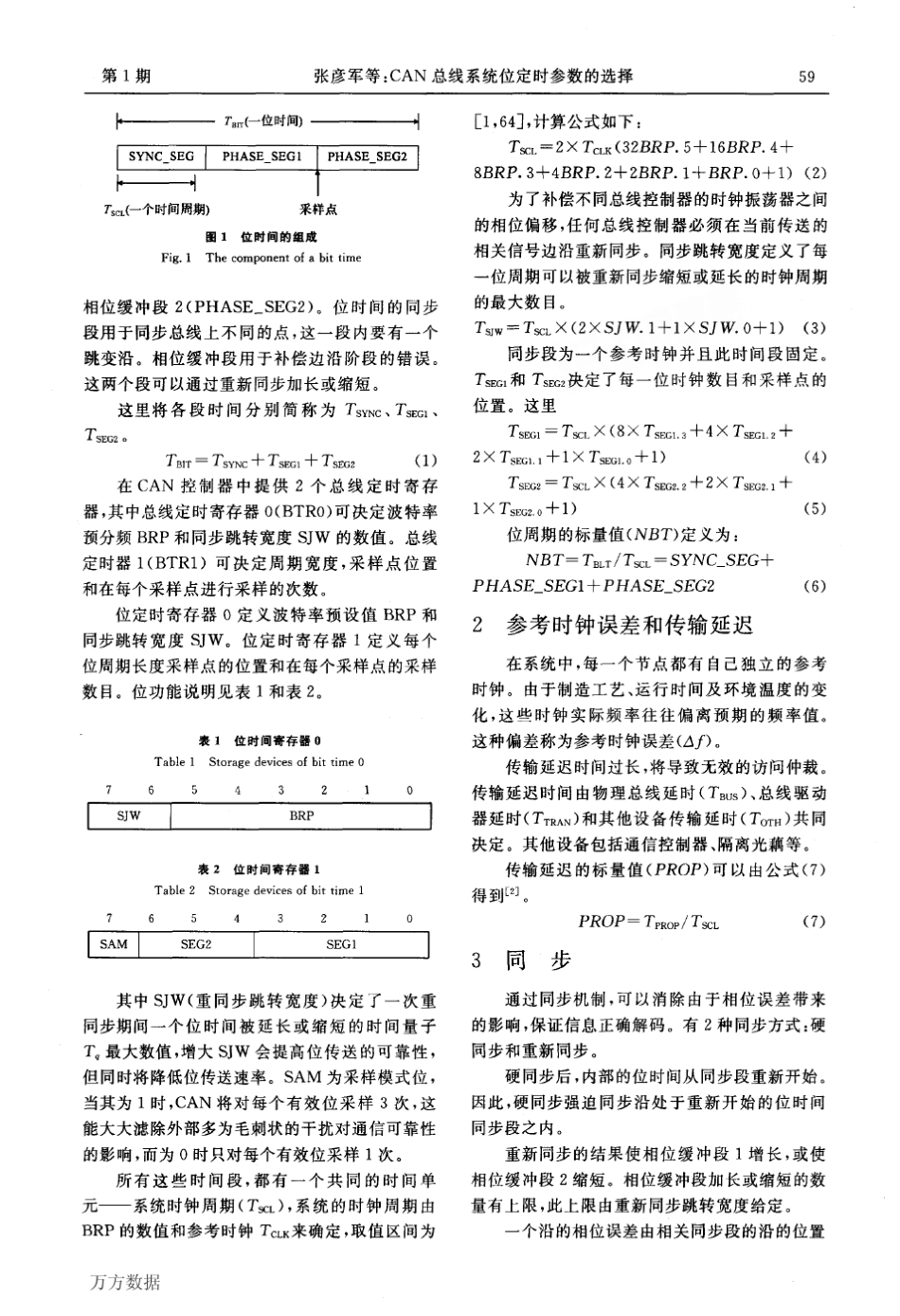 CAN总线系统位定时参数的选择_第2页