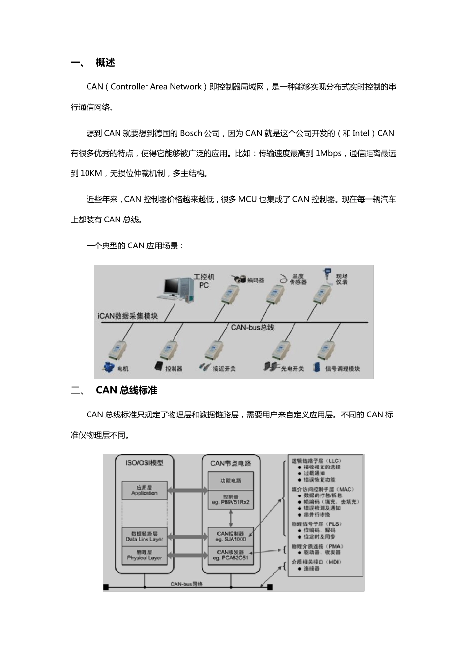 CAN总线解析_第1页