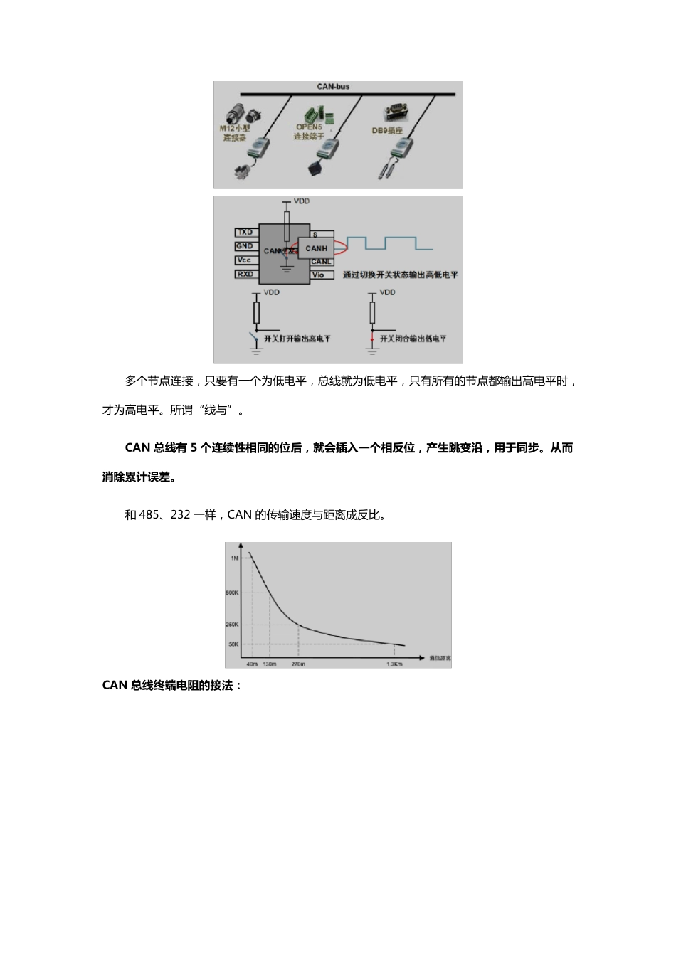 CAN总线解析_第3页