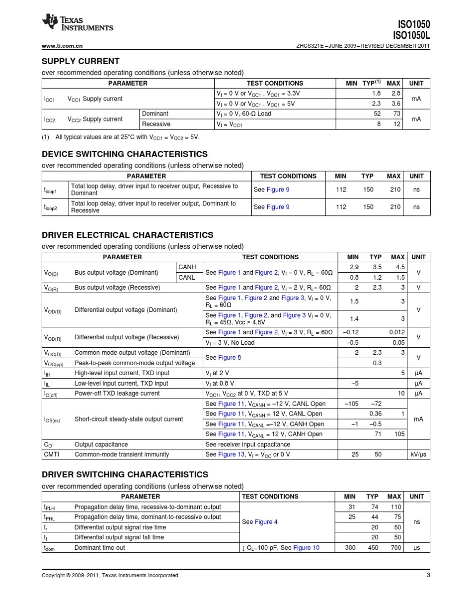 CAN总线隔离芯片iso1050_C_第3页