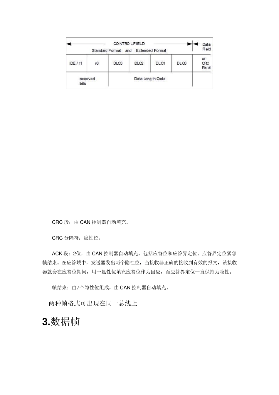 CAN数据格式_第3页