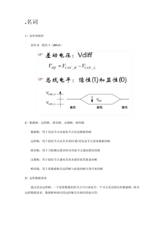 CAN数据格式