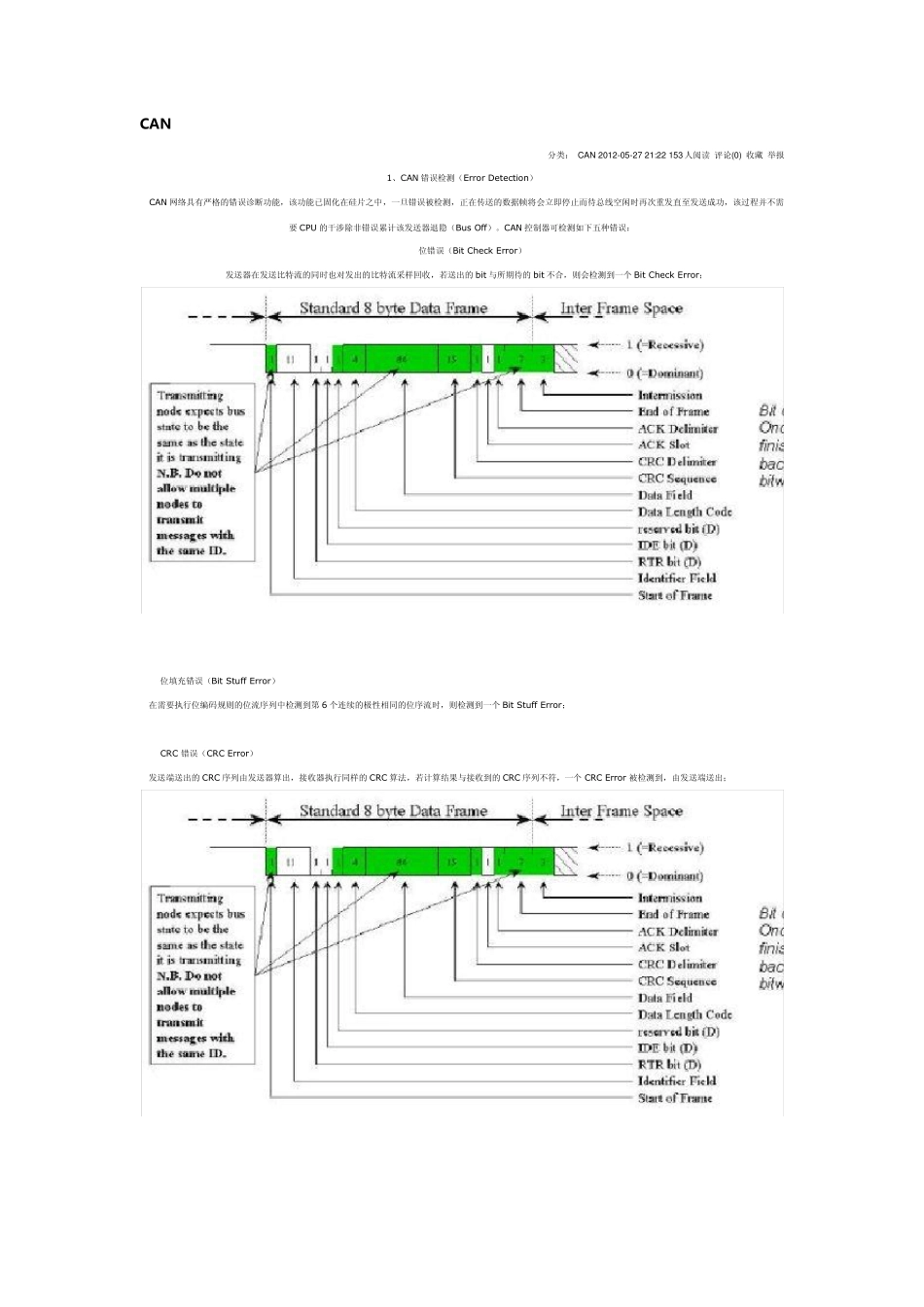 CAN错误帧和原理_第1页