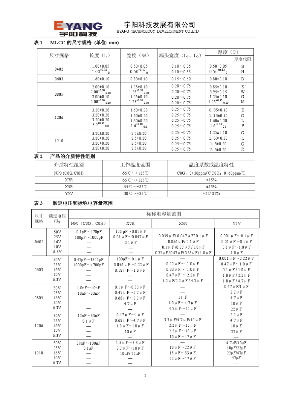 CapacitorEYANG电容产品规格书_第3页