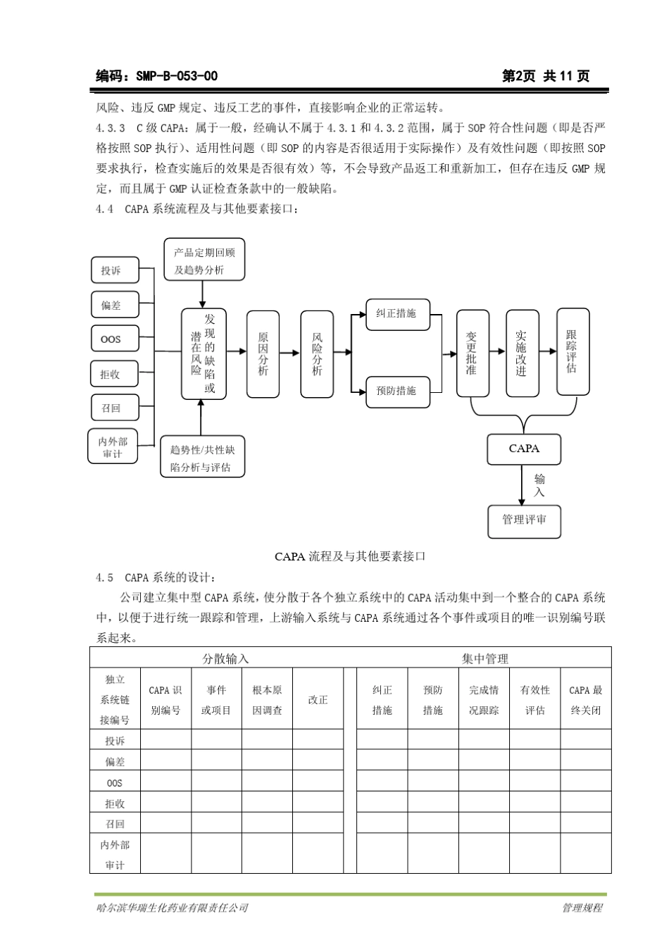 CAPA纠正和预防措施标准管理规程_第2页