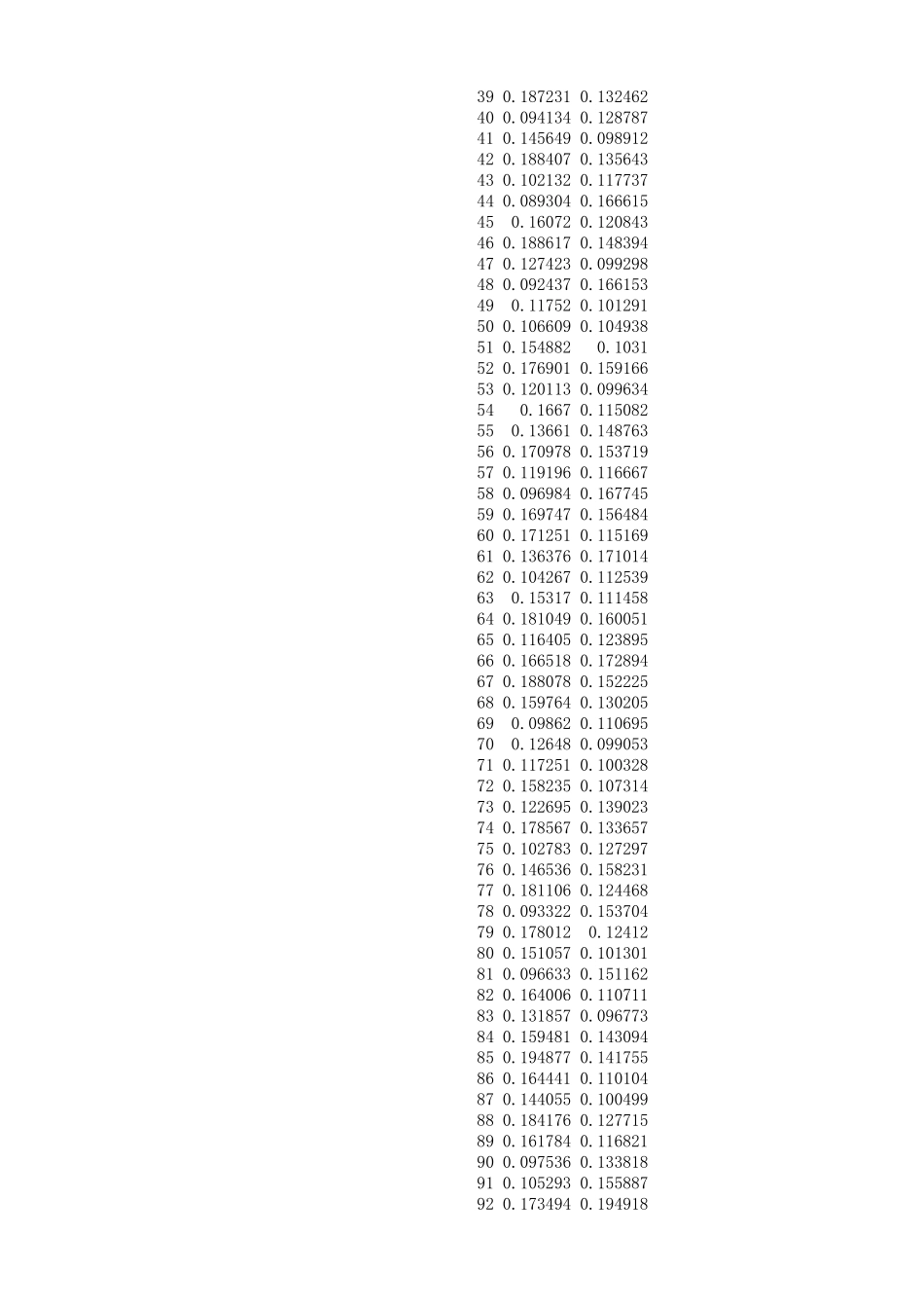 CAPM投资组合excel模板_第2页