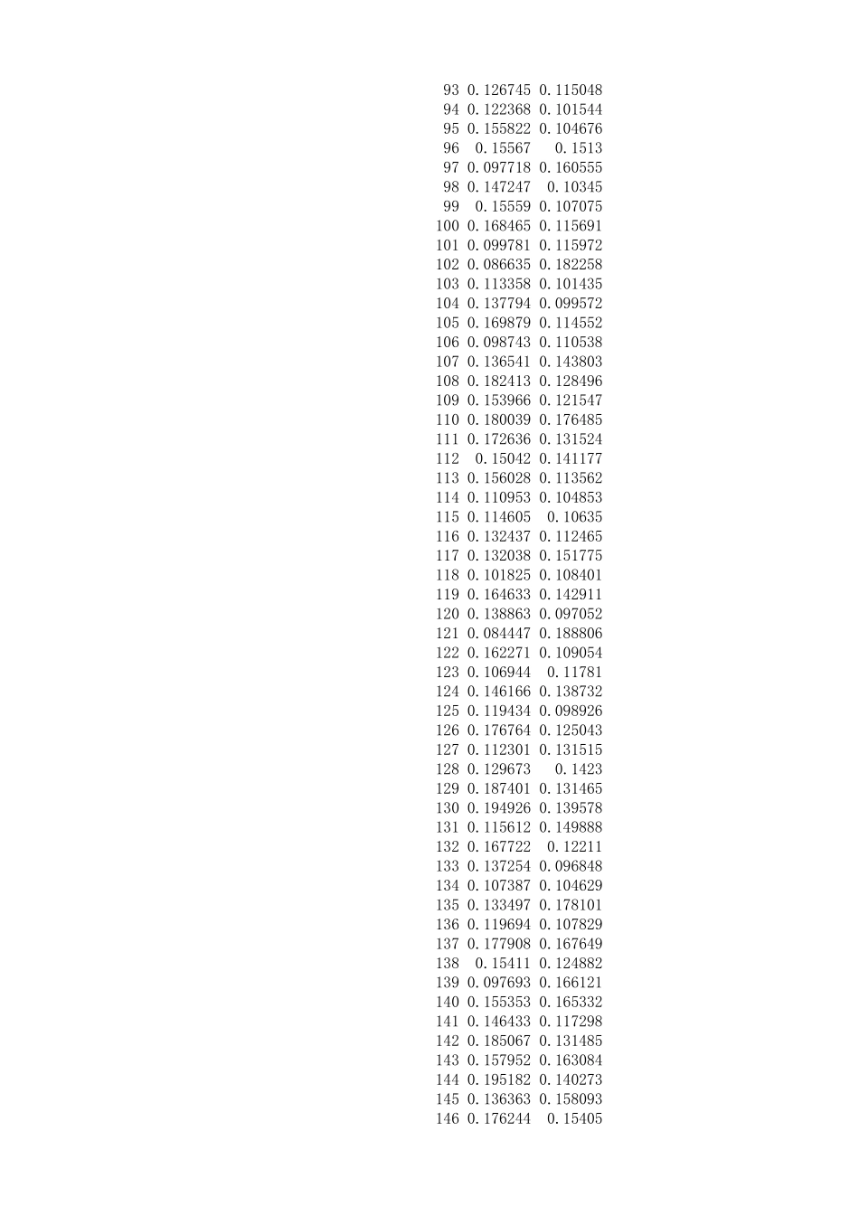 CAPM投资组合excel模板_第3页