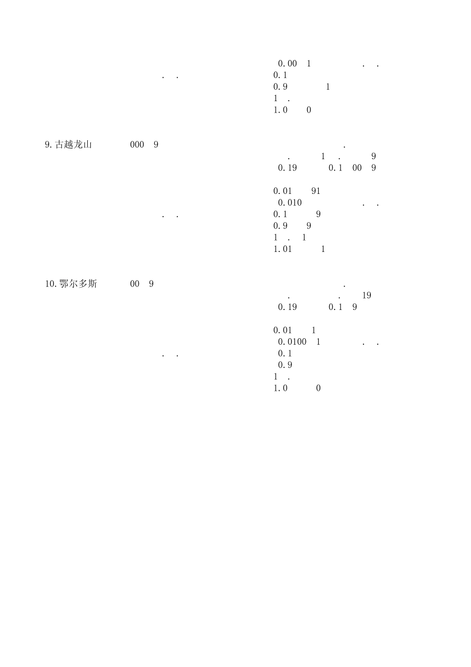 capm模型检验(Excel版,含推导,分析,数据,结论)_第3页