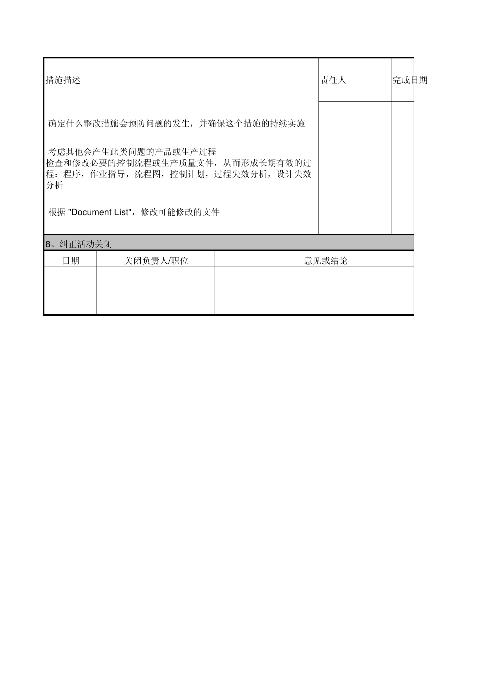 CAP纠正措施报告_第3页