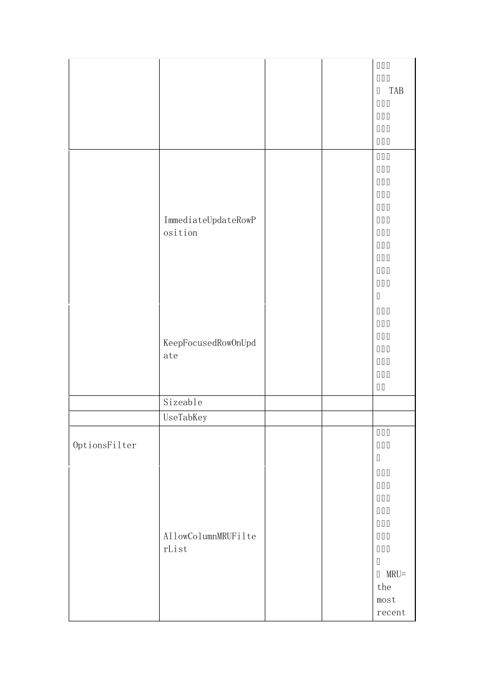 CardView属性_第3页