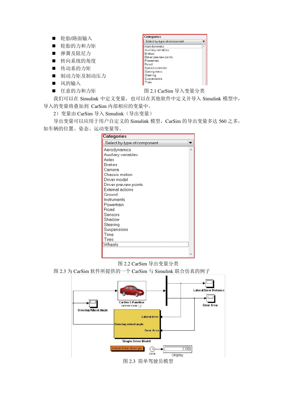 CarSim、Simulink联合仿真_第2页