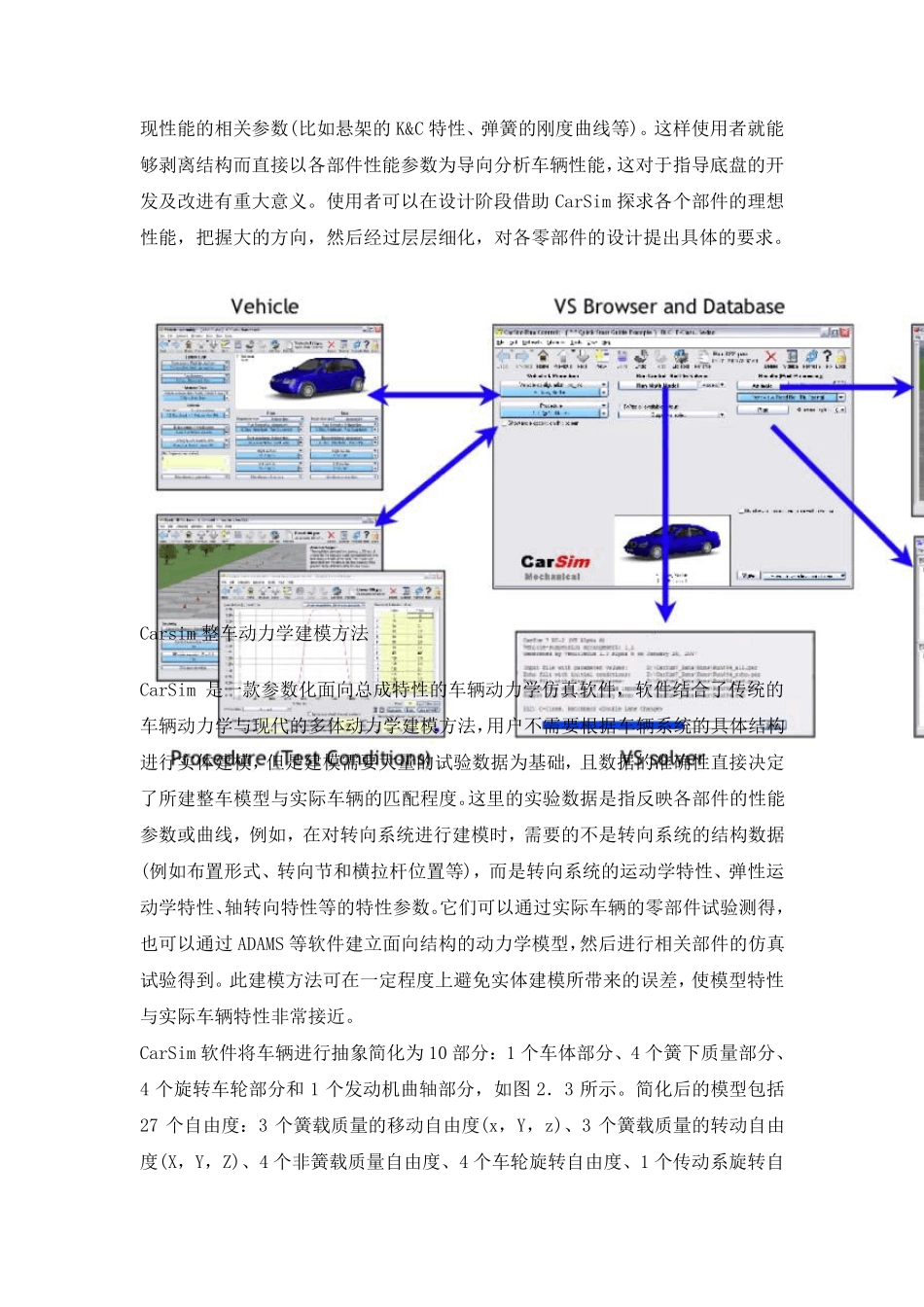 CarSim笔记_第2页