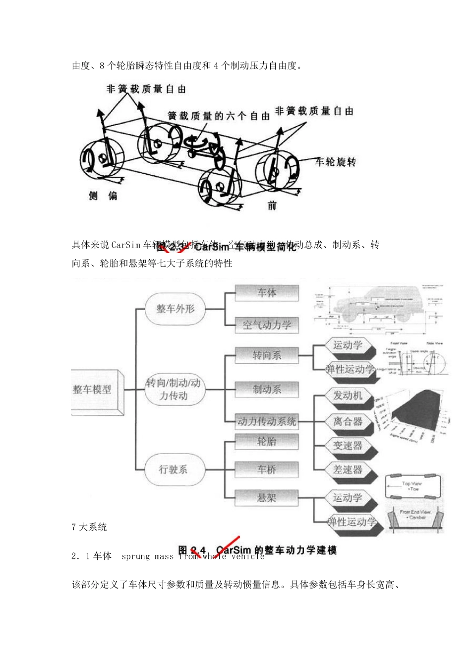CarSim笔记_第3页