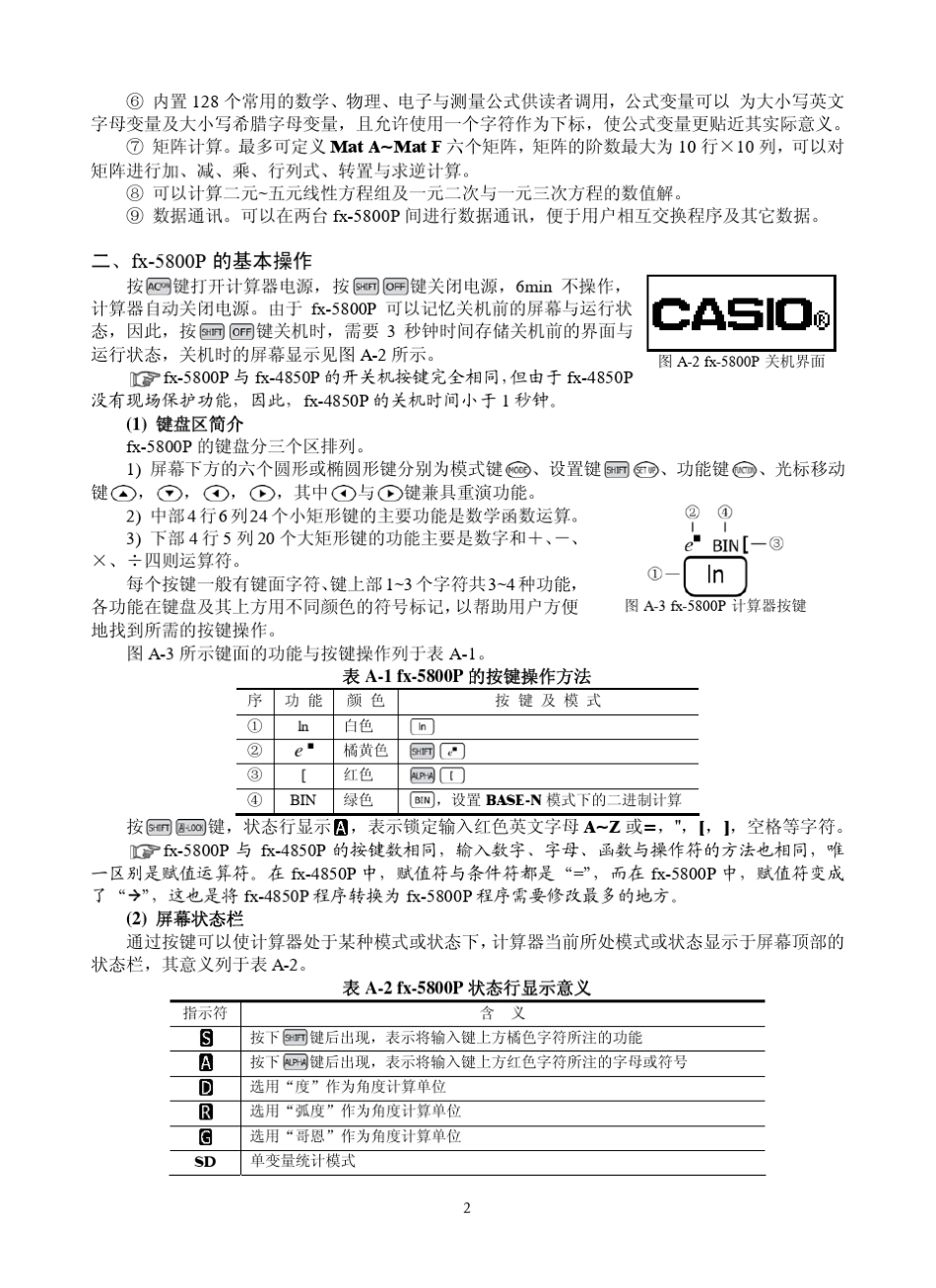 casiofx5800p使用方法与编程技巧_第2页