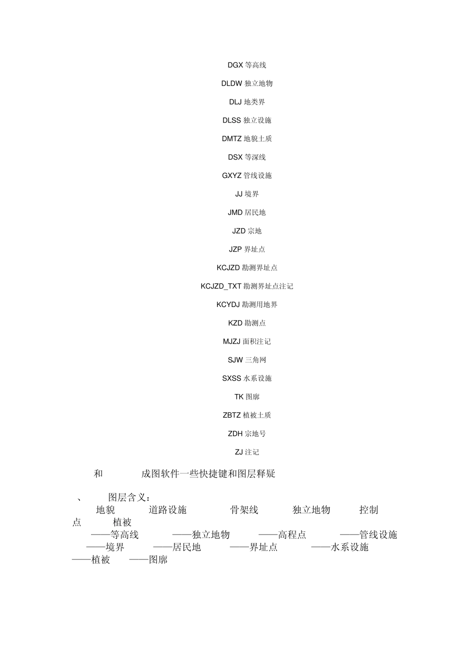 cass及CAD图层含义_第2页