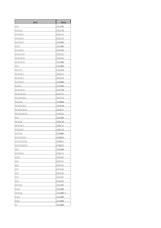CASS的实体代码对照表
