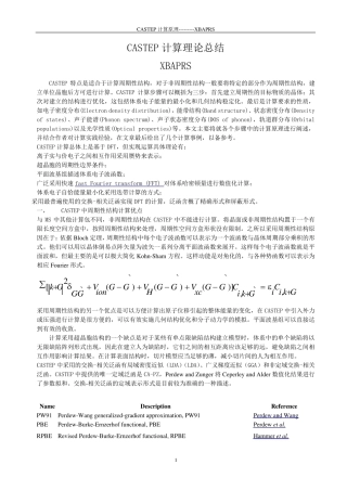CASTEP计算理论总结+实例分析