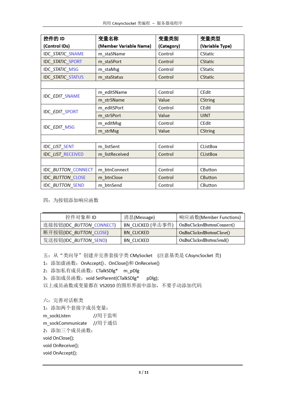 CAsyncSocket通信示例服务器端程序_第3页