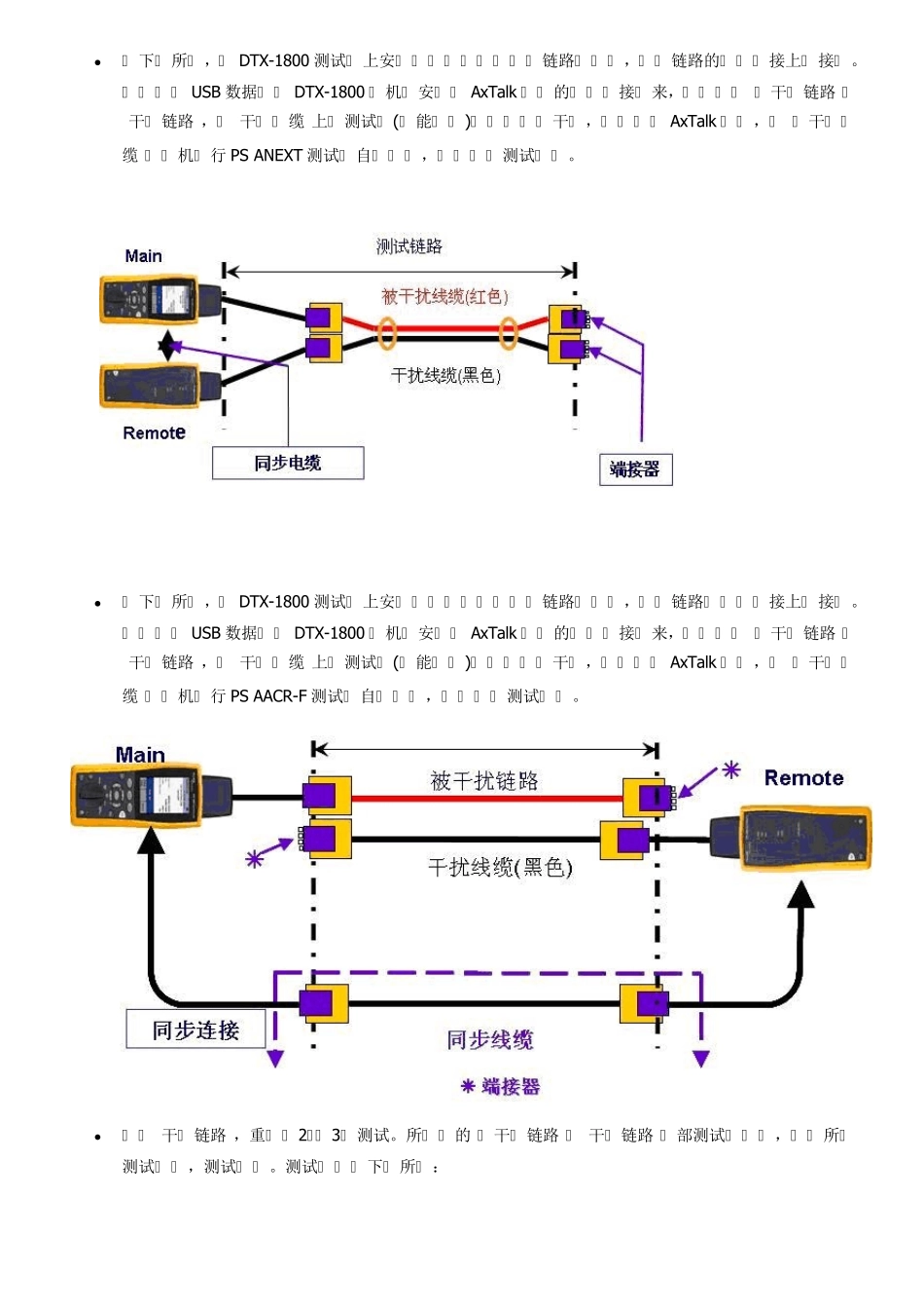 CAT6以及CAT6A系统万兆测试方法_第2页