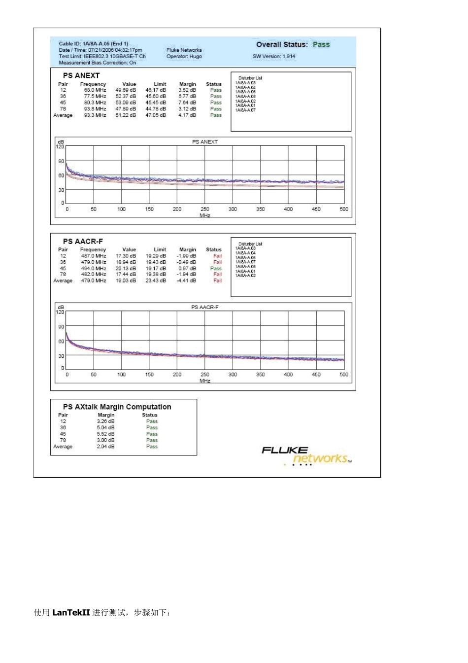 CAT6以及CAT6A系统万兆测试方法_第3页