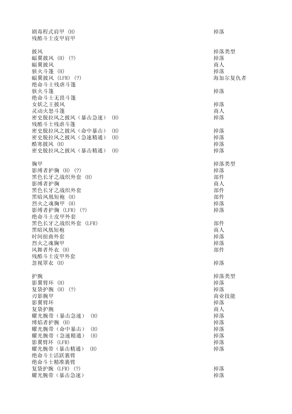 Cata4.3盗贼装备物品评分表中文简体版_第2页