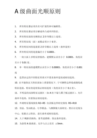 CATIAa级曲面光顺原则