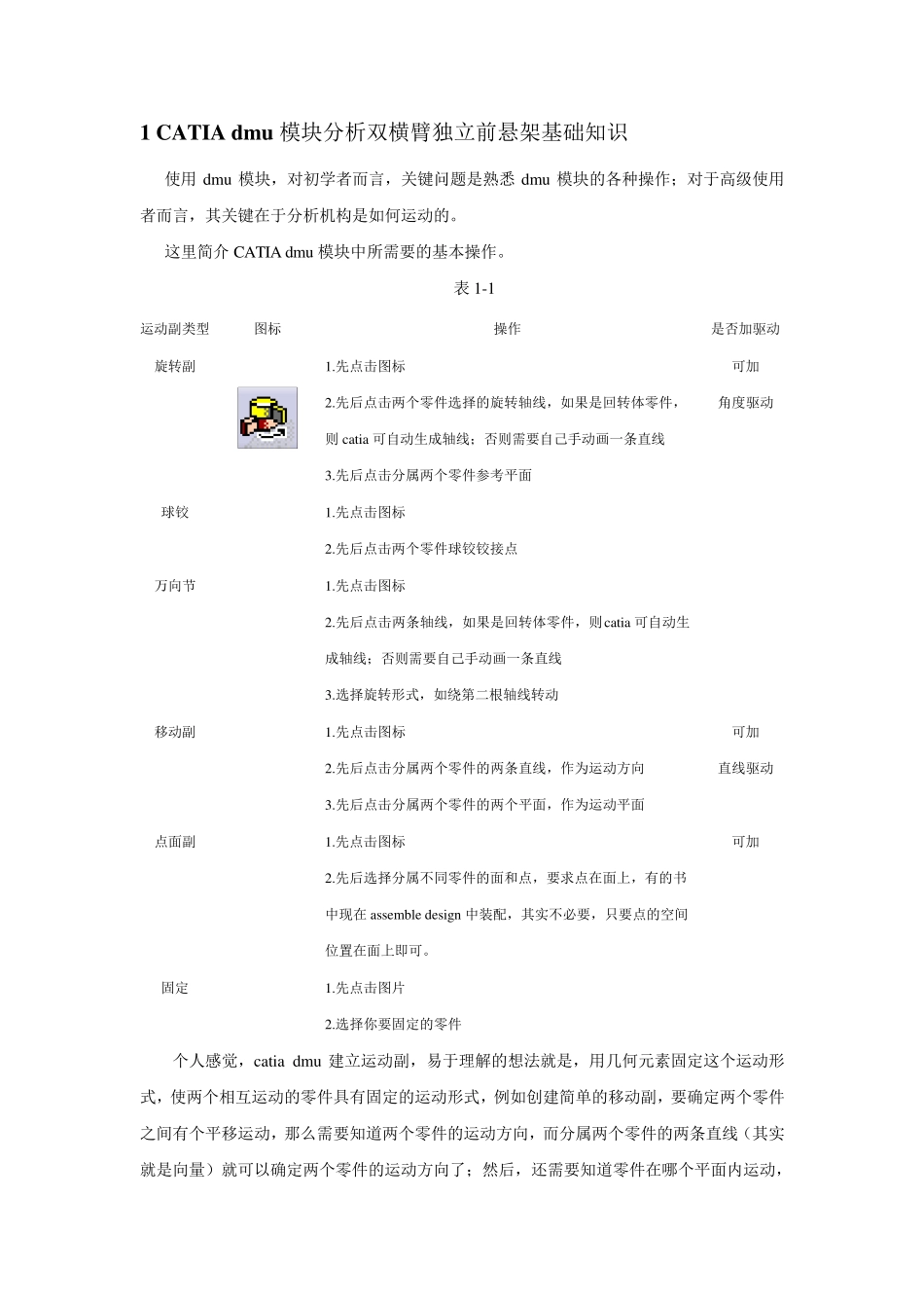 CATIADMU分析双横臂悬架模型_第1页