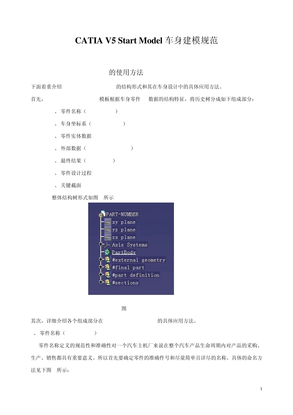 CATIAV5StartModel车身建模规范_第1页