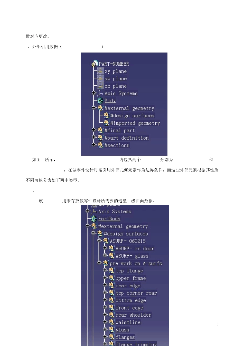 CATIAV5StartModel车身建模规范_第3页