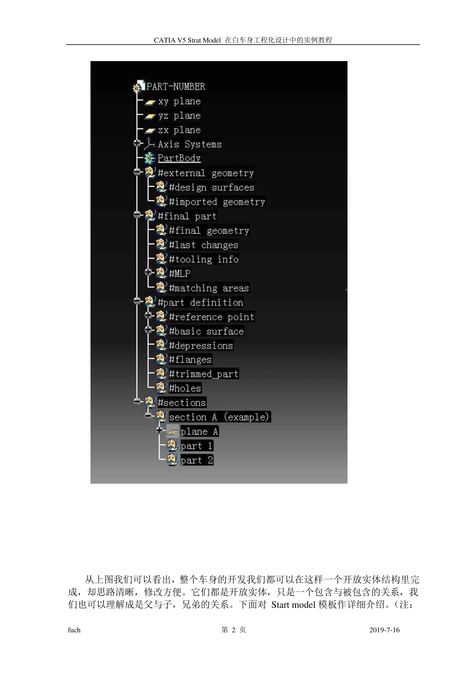CATIAV5StratModel在白车身设计中的实例_第2页