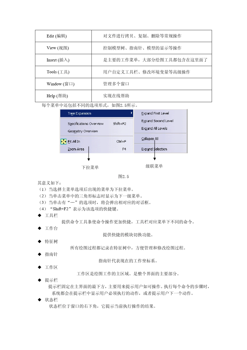 CatiaV5使用手册_第3页