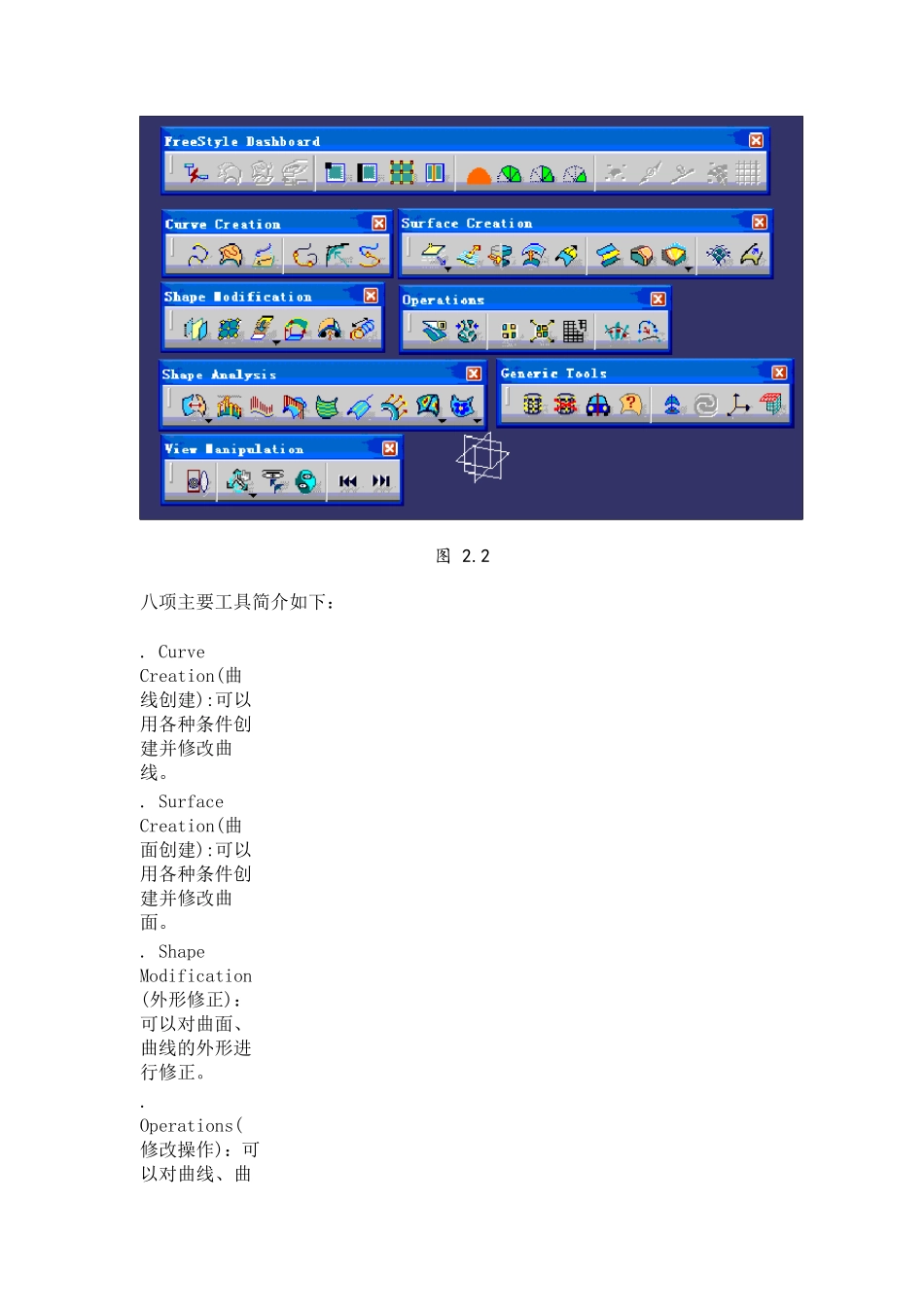 CATIA_自由曲面教程_第2页