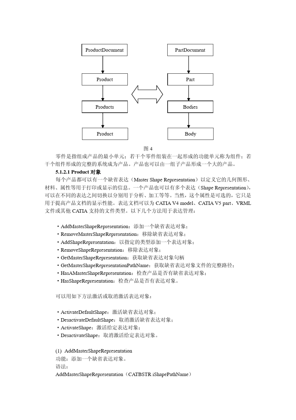 CATIA二次开发技术基础第5章装配设计_第3页