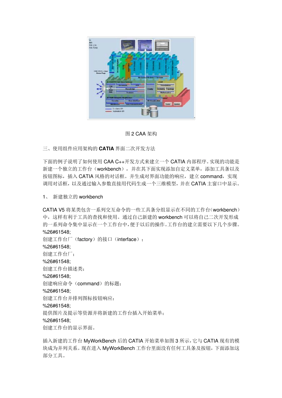 CATIA二次开发方法与实例_第3页
