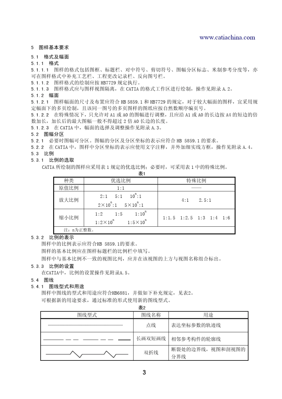 CATIA制图规则_第3页