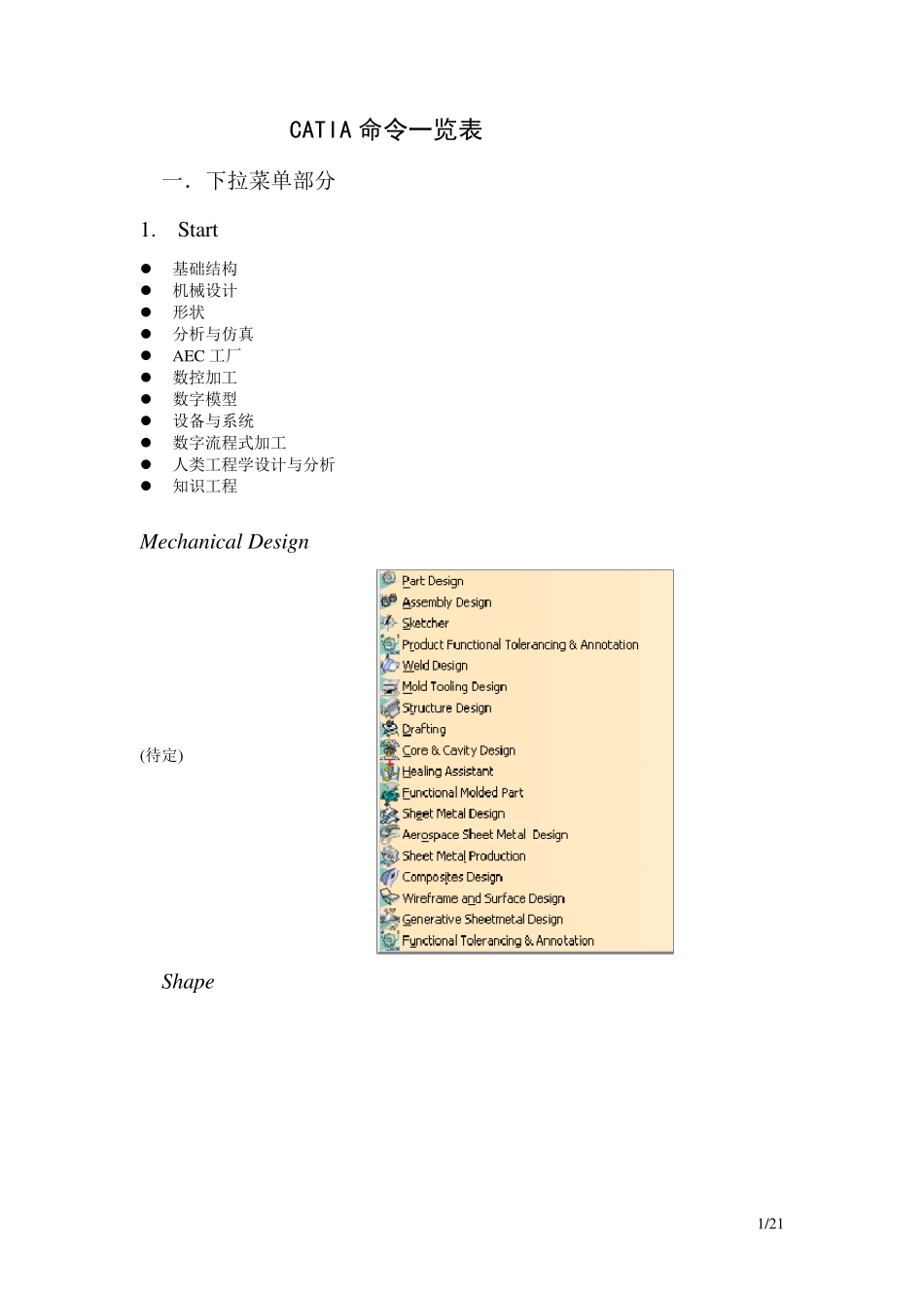 catia命令一览表_第1页