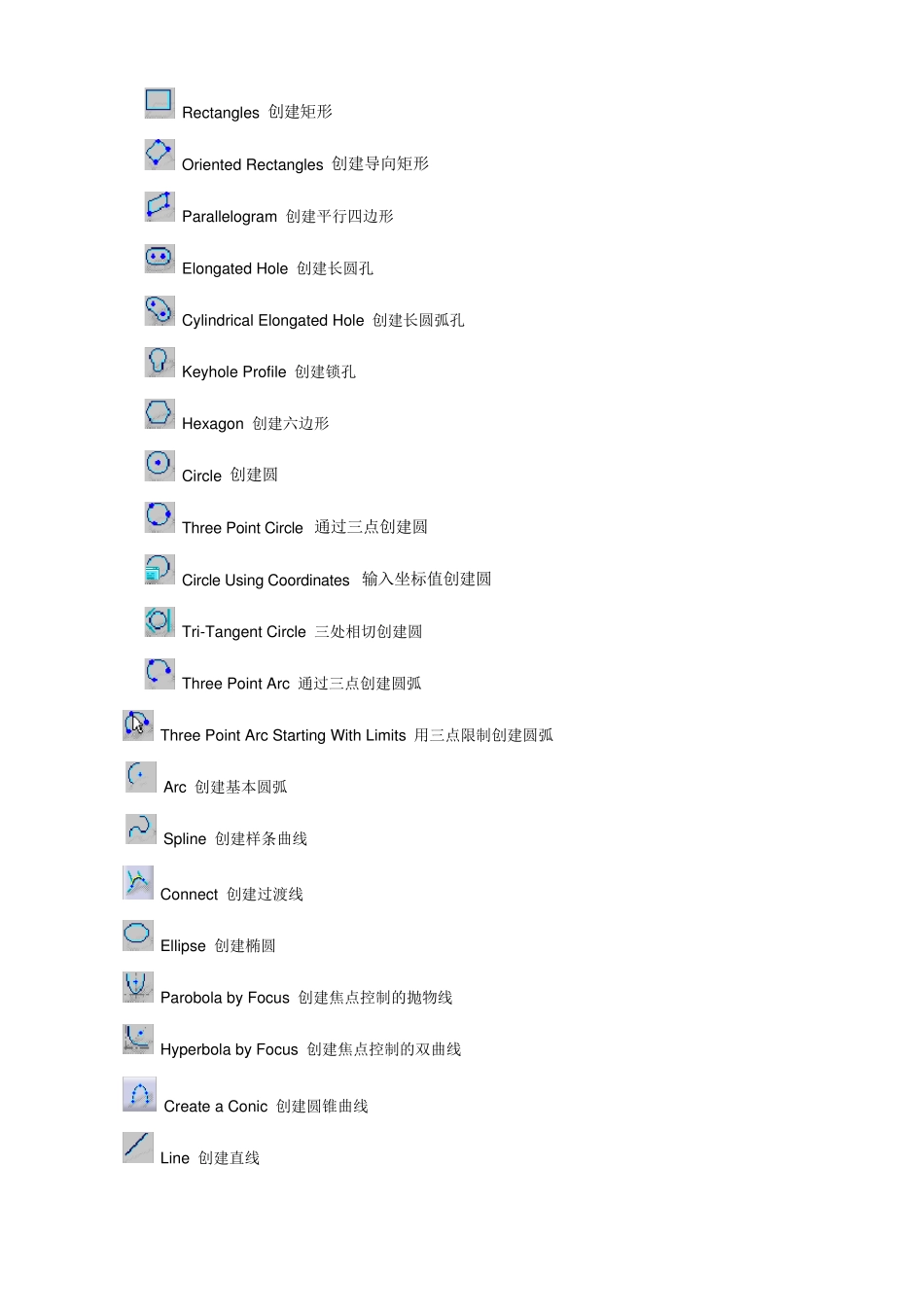 CATIA基本操作教程_第2页