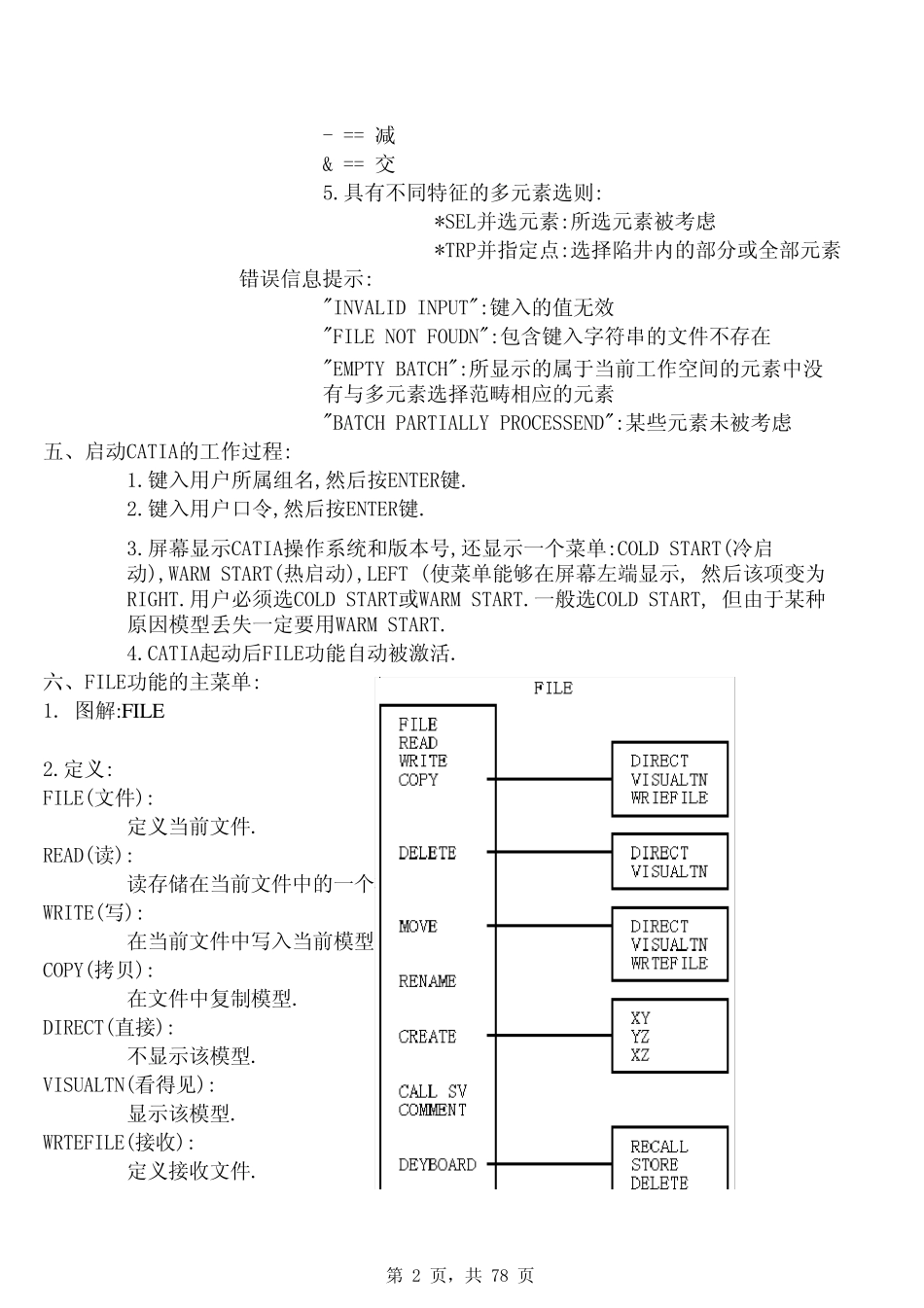 CATIA常用命令详解_第2页