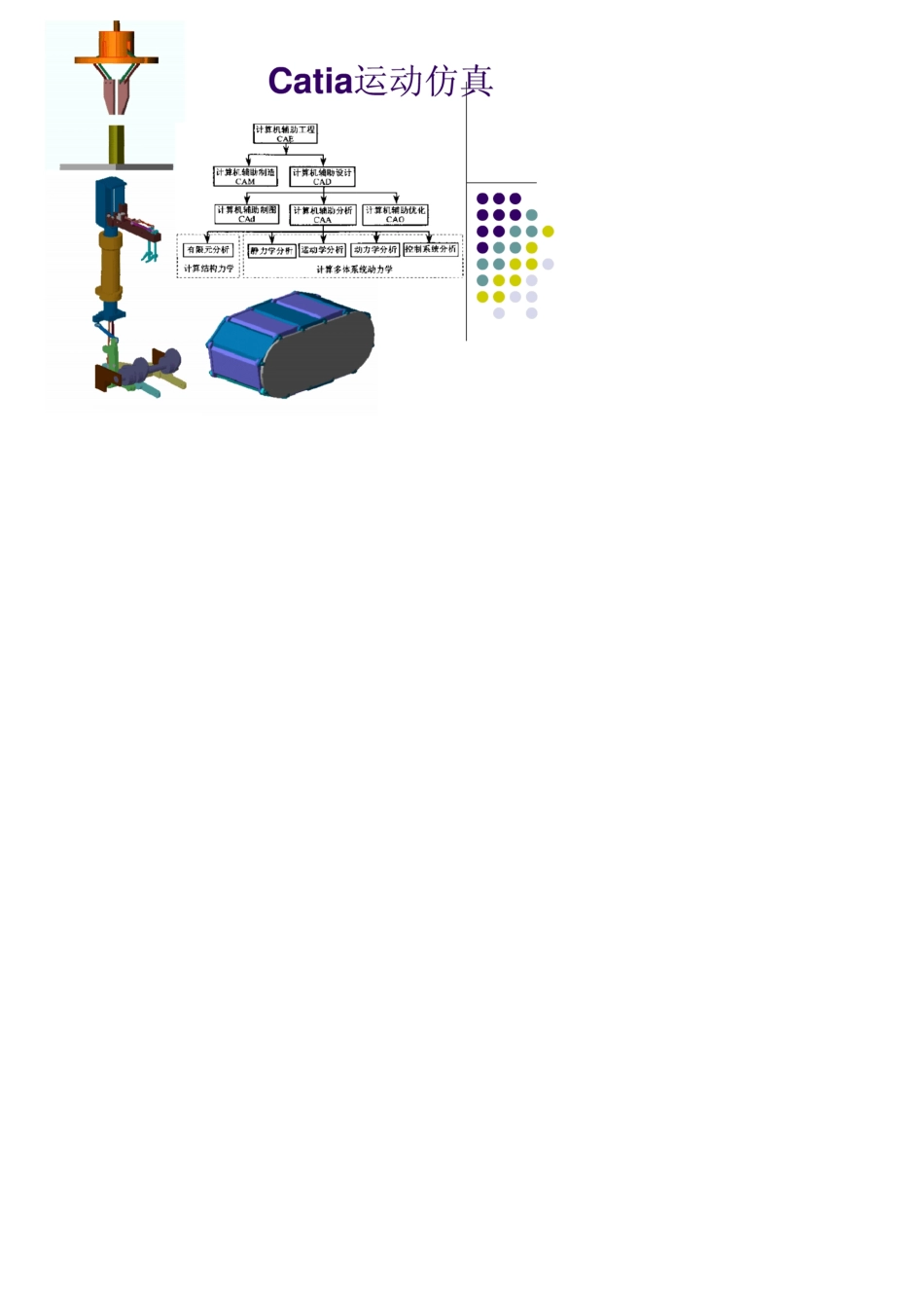 catia运动仿真_第1页