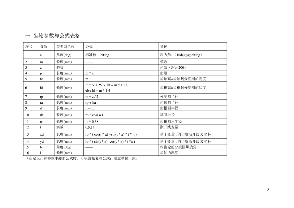 catia齿轮参数化设计_第3页