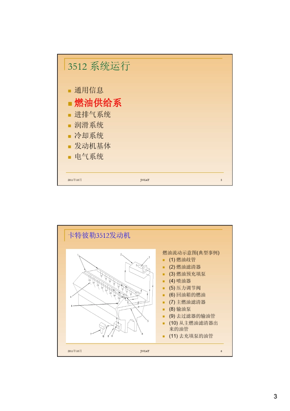 CAT柴油机培训3512系统运行及保养讲义_第3页