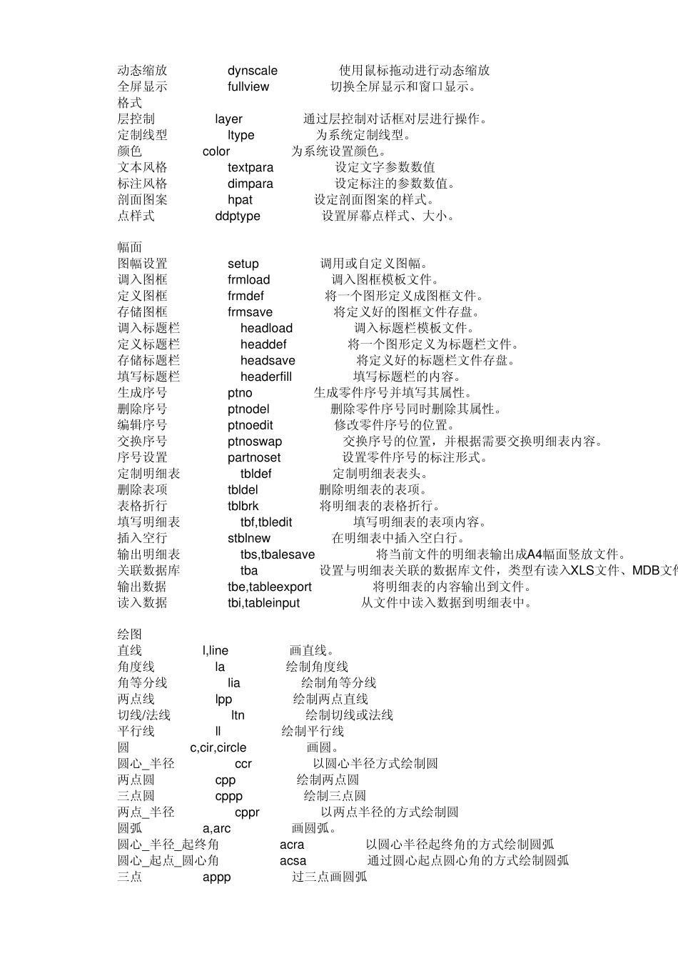 CAXA2007命令、快捷键列表之命令_第2页