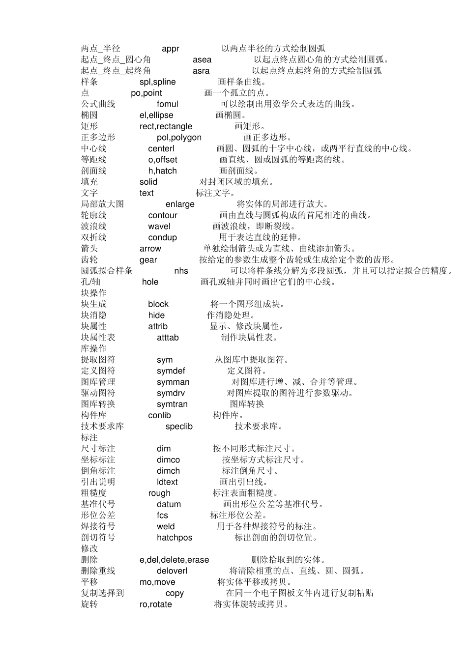 CAXA2007命令、快捷键列表之命令_第3页