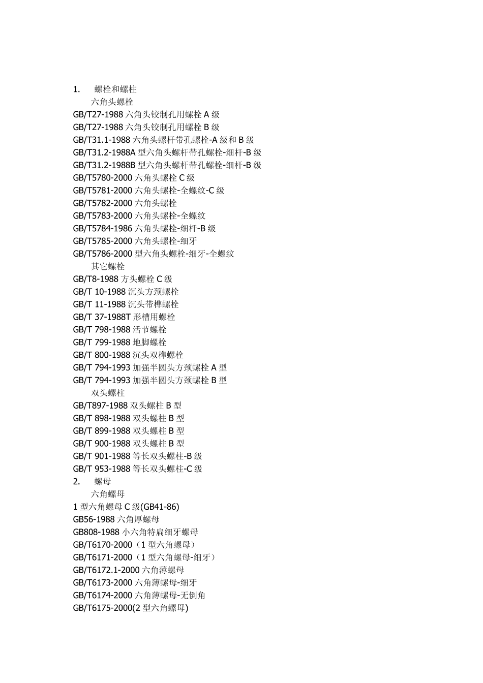 CAXA图库清单_第1页