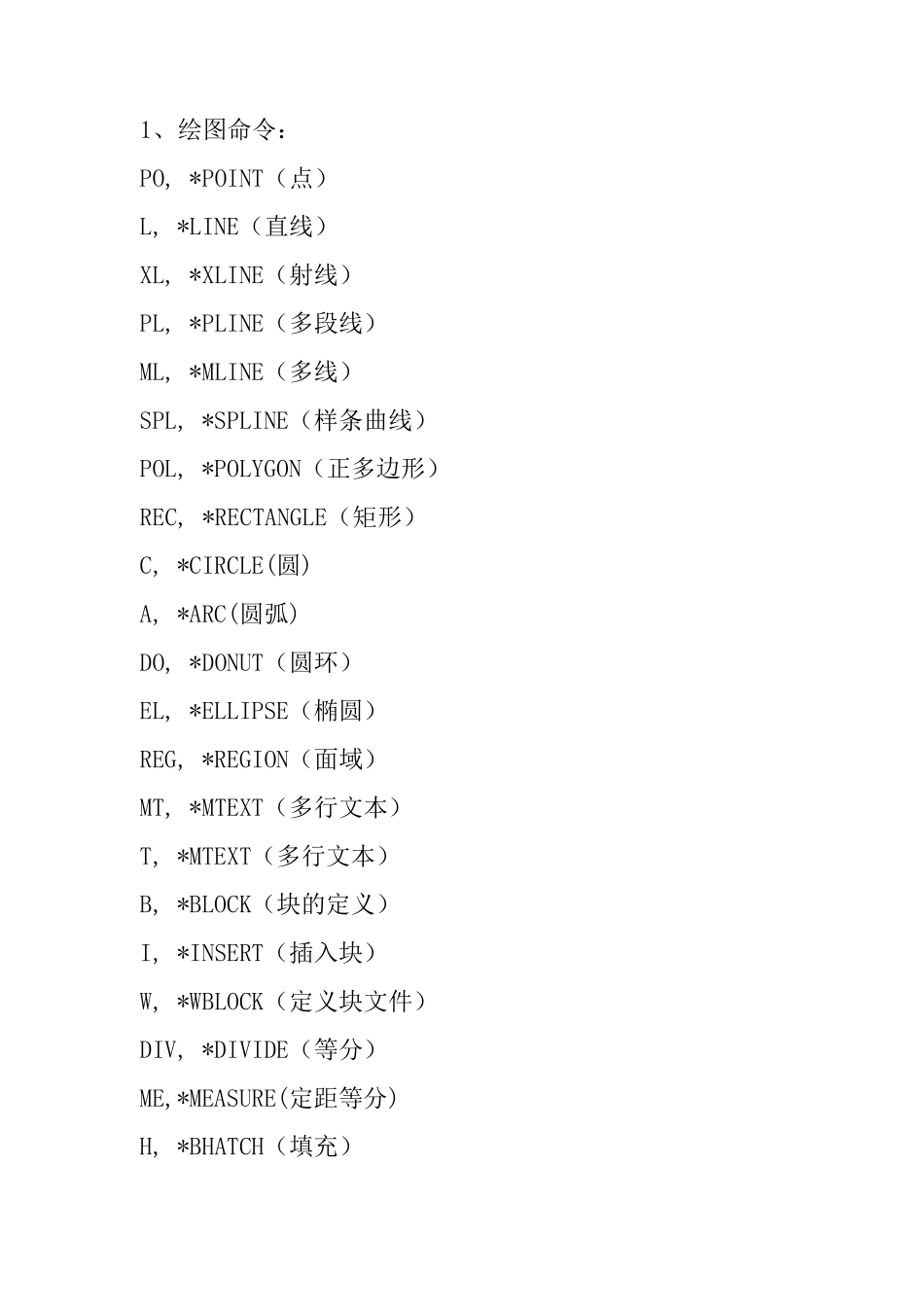 CAXA常用快捷键命令(2015版)_第2页