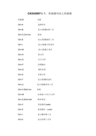 CAXA快捷键