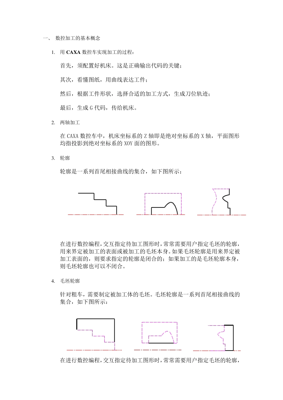 CAXA数控车教程_第2页