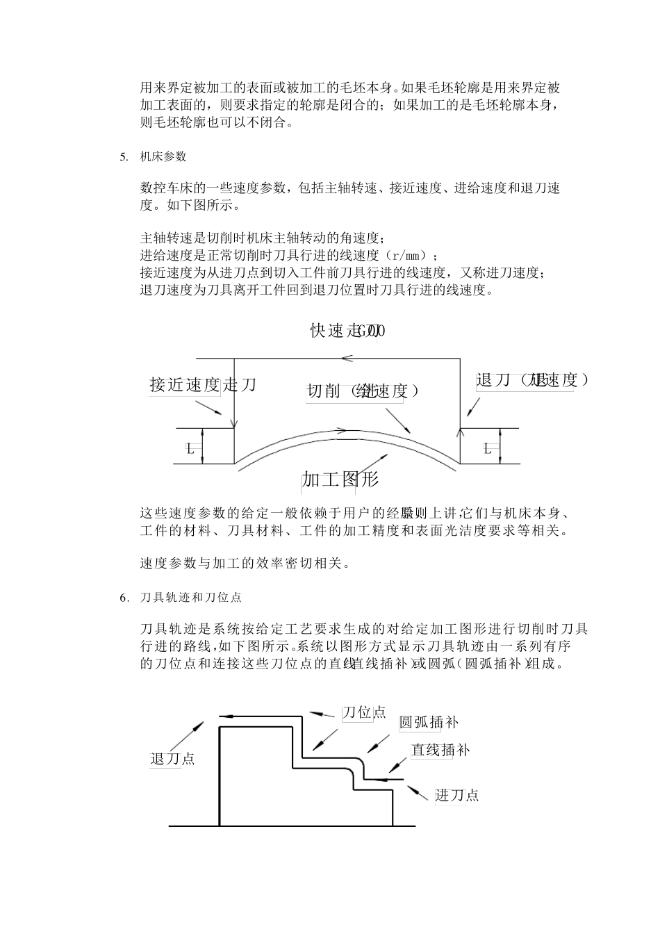 CAXA数控车教程_第3页
